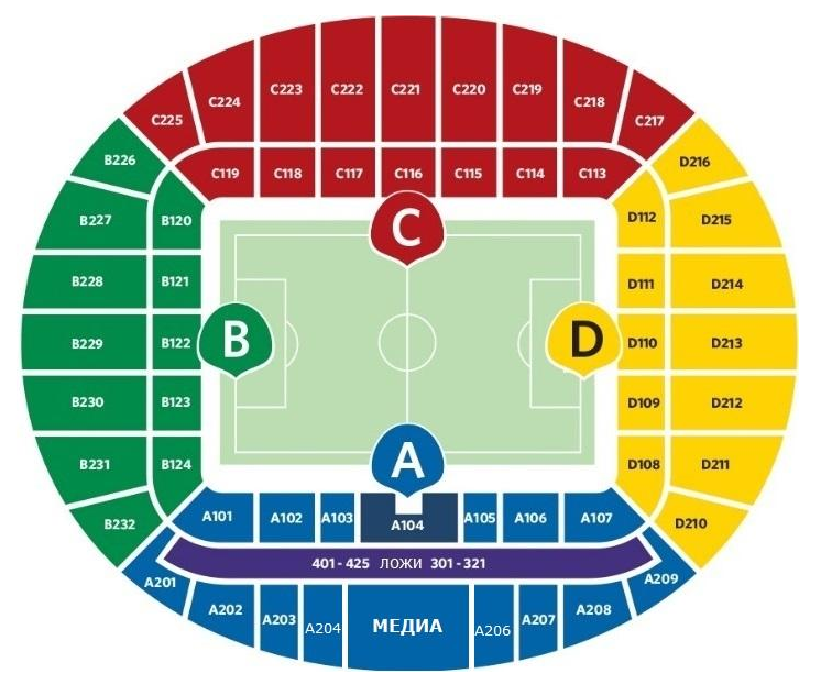 Схема волгоград арена по секторам. Стадион Волгоград Арена сектора. Стадион Волгоград Арена схема. Схема секторов стадиона Волгоград Арена. План стадиона Волгоград Арена.